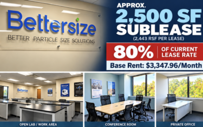 Modern Office, Lab & Flex Space Available for Sublease in Tinton Falls, NJ